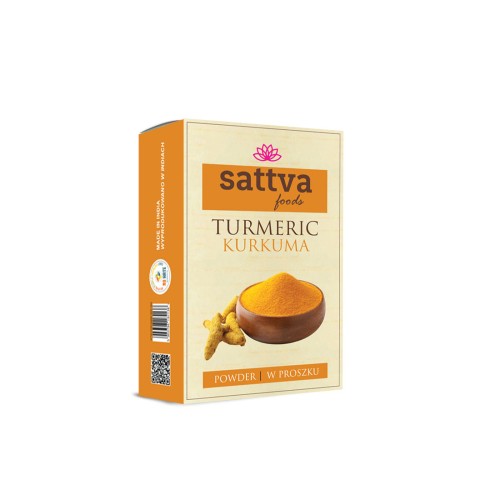 turmeric-powder-visualization