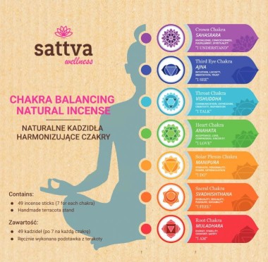 SATTVA INCENSE CHAKRA BOX 48 STICK